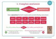 Sentences Poster Pack (Single User Licence)
