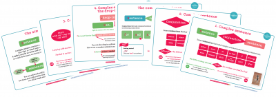 Sentences Poster Pack (Single User Licence)