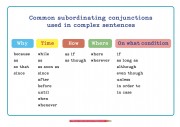 Sentences Poster Pack (Single User Licence)