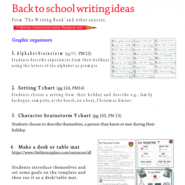 sentence starters for persuasive essays